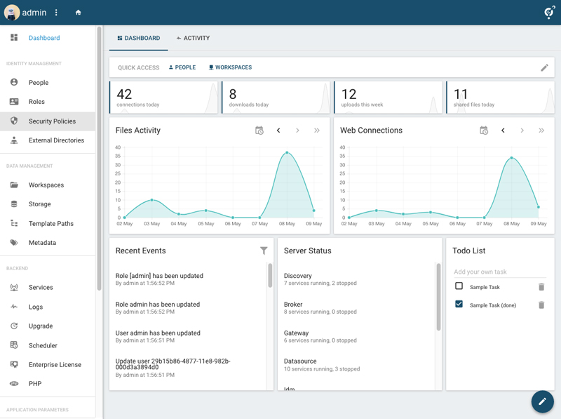 Administrator Dashboard